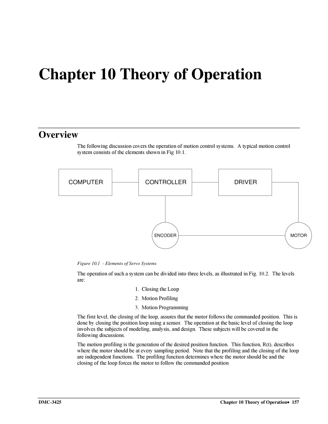 Galil DMC-3425 user manual Theory of Operation 