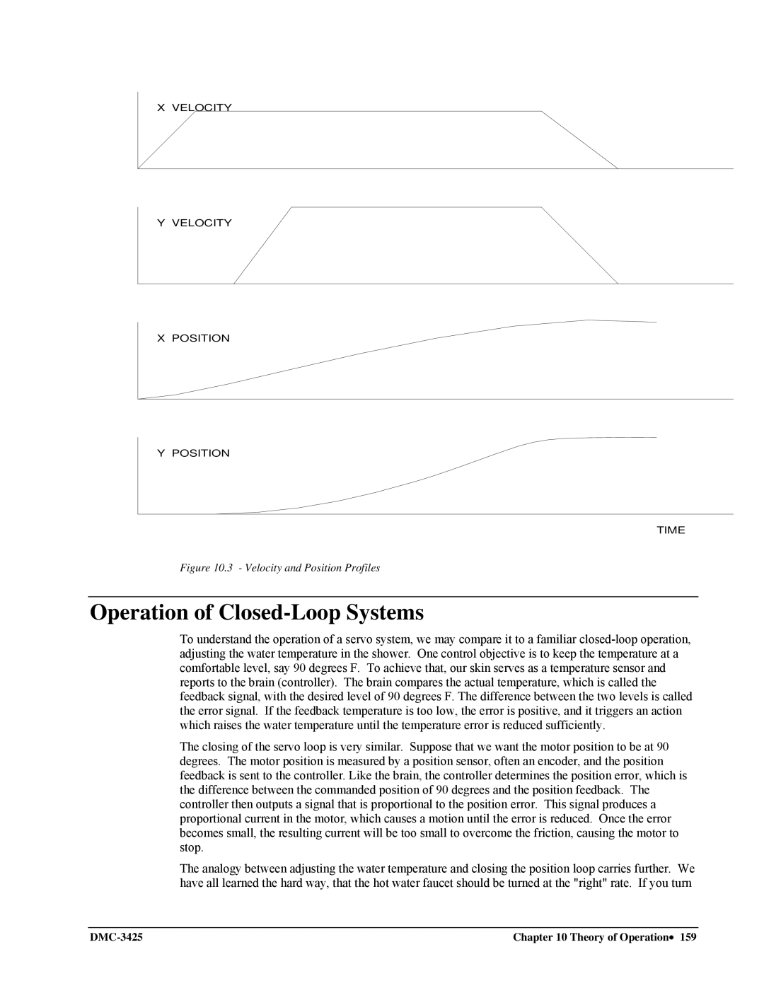 Galil DMC-3425 user manual Operation of Closed-Loop Systems, Velocity and Position Profiles 