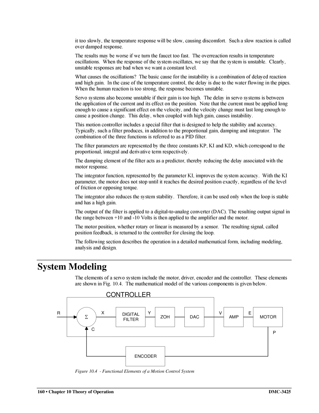 Galil DMC-3425 user manual System Modeling, Functional Elements of a Motion Control System 