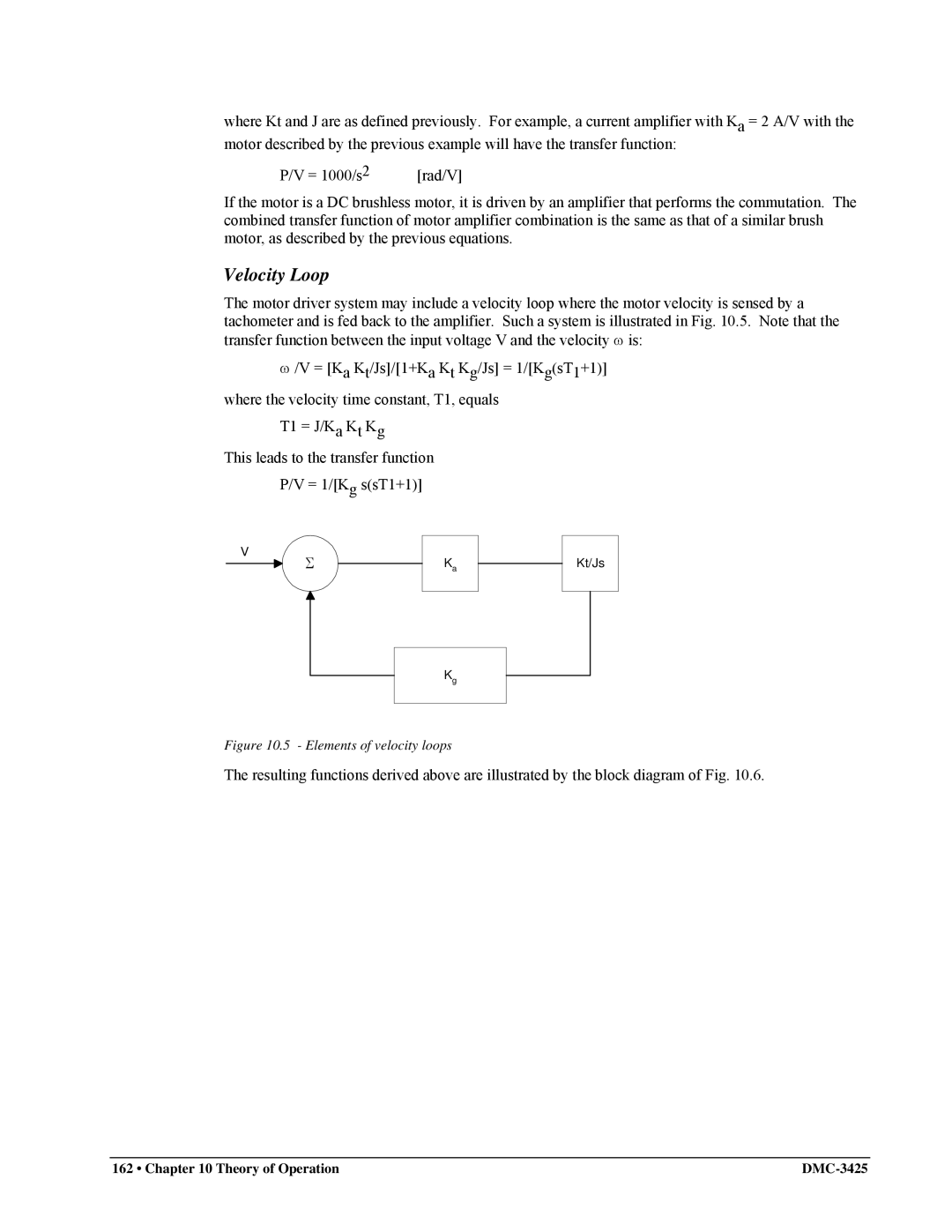 Galil DMC-3425 user manual Velocity Loop, Elements of velocity loops 