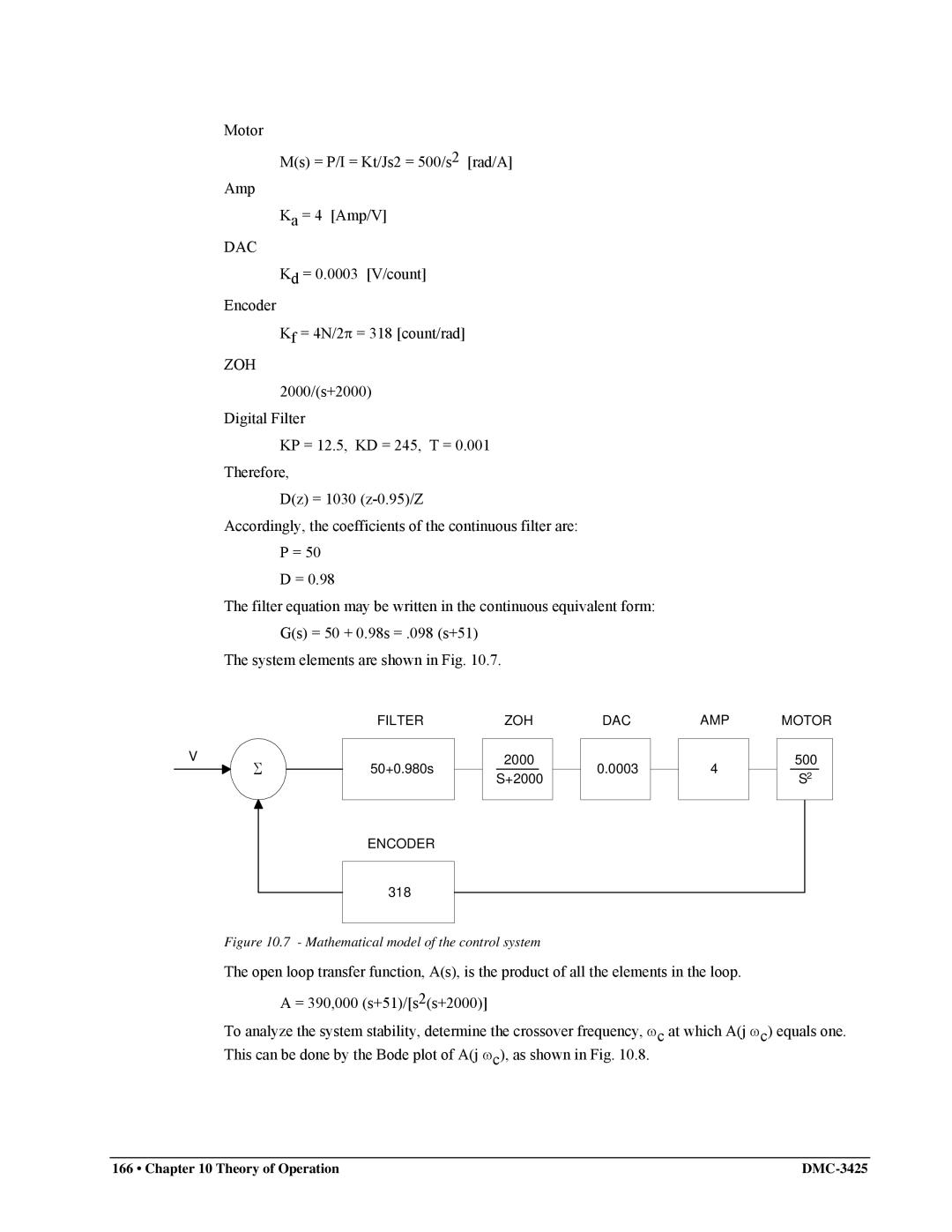 Galil DMC-3425 user manual Motor Ms = P/I = Kt/Js2 = 500/s2 rad/A Amp Ka = 4 Amp/V 