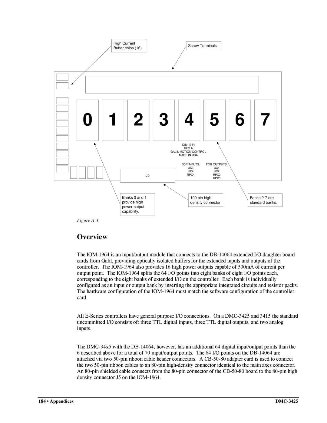 Galil DMC-3425 user manual Overview, Buffer chips 