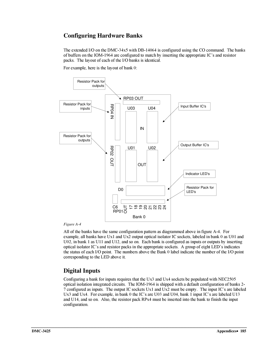 Galil DMC-3425 user manual Configuring Hardware Banks, Figure A-4 