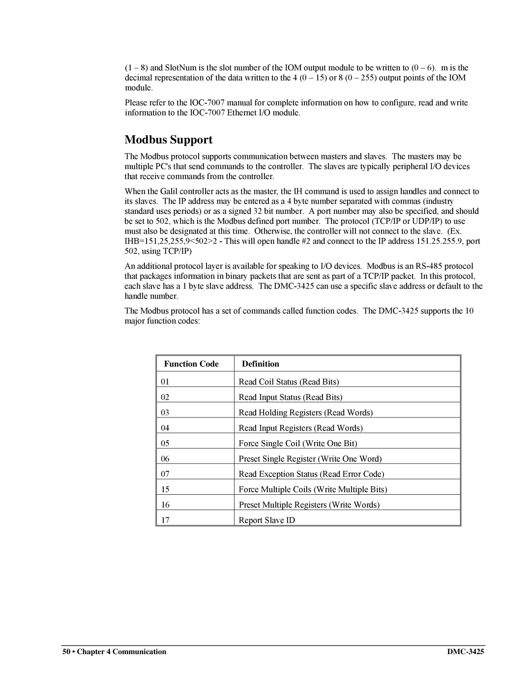 Galil DMC-3425 user manual Modbus Support, Function Code Definition 