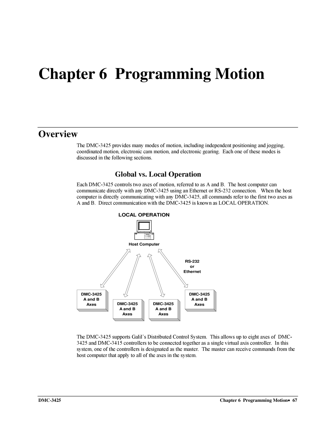 Galil DMC-3425 user manual Programming Motion 