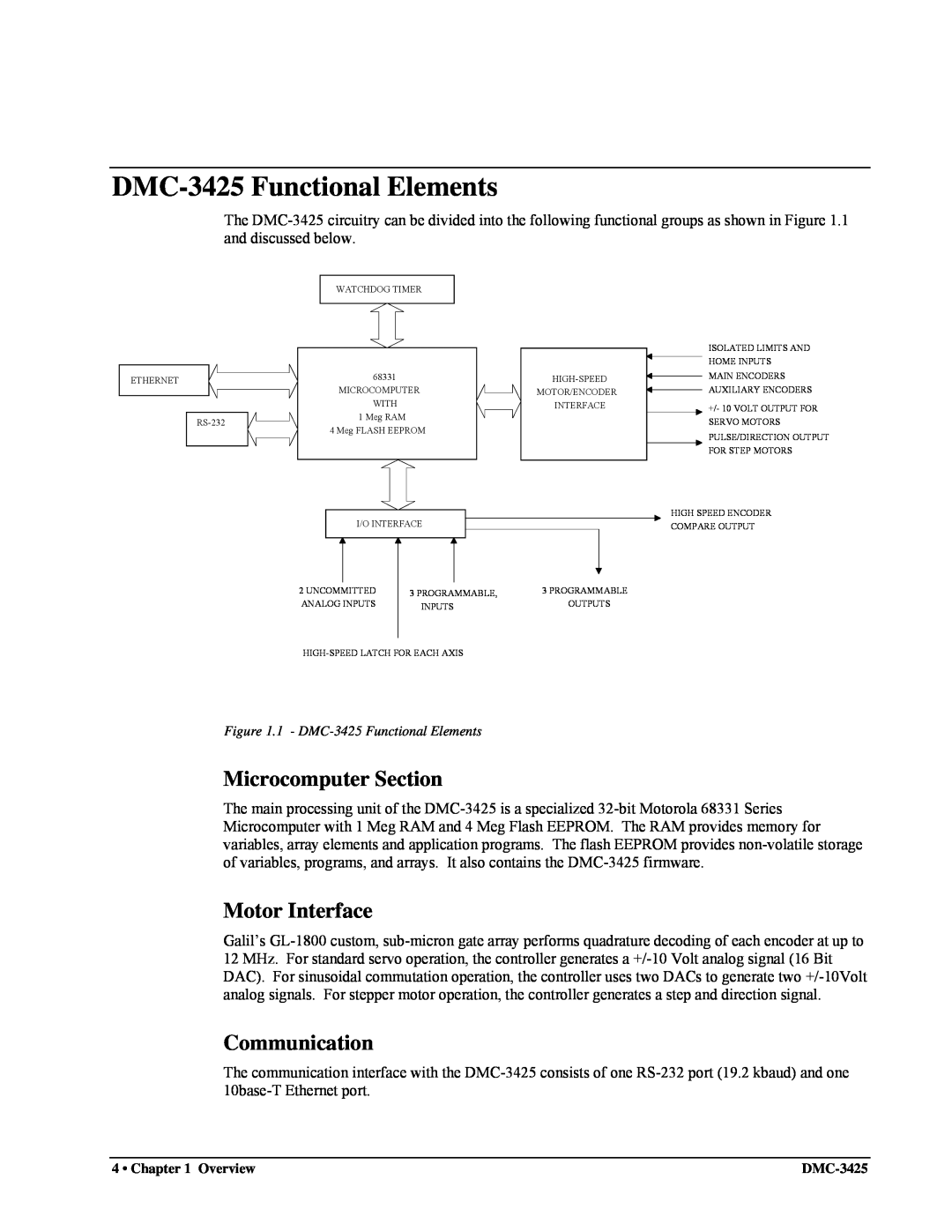 Galil user manual DMC-3425Functional Elements, Microcomputer Section, Motor Interface, Communication 