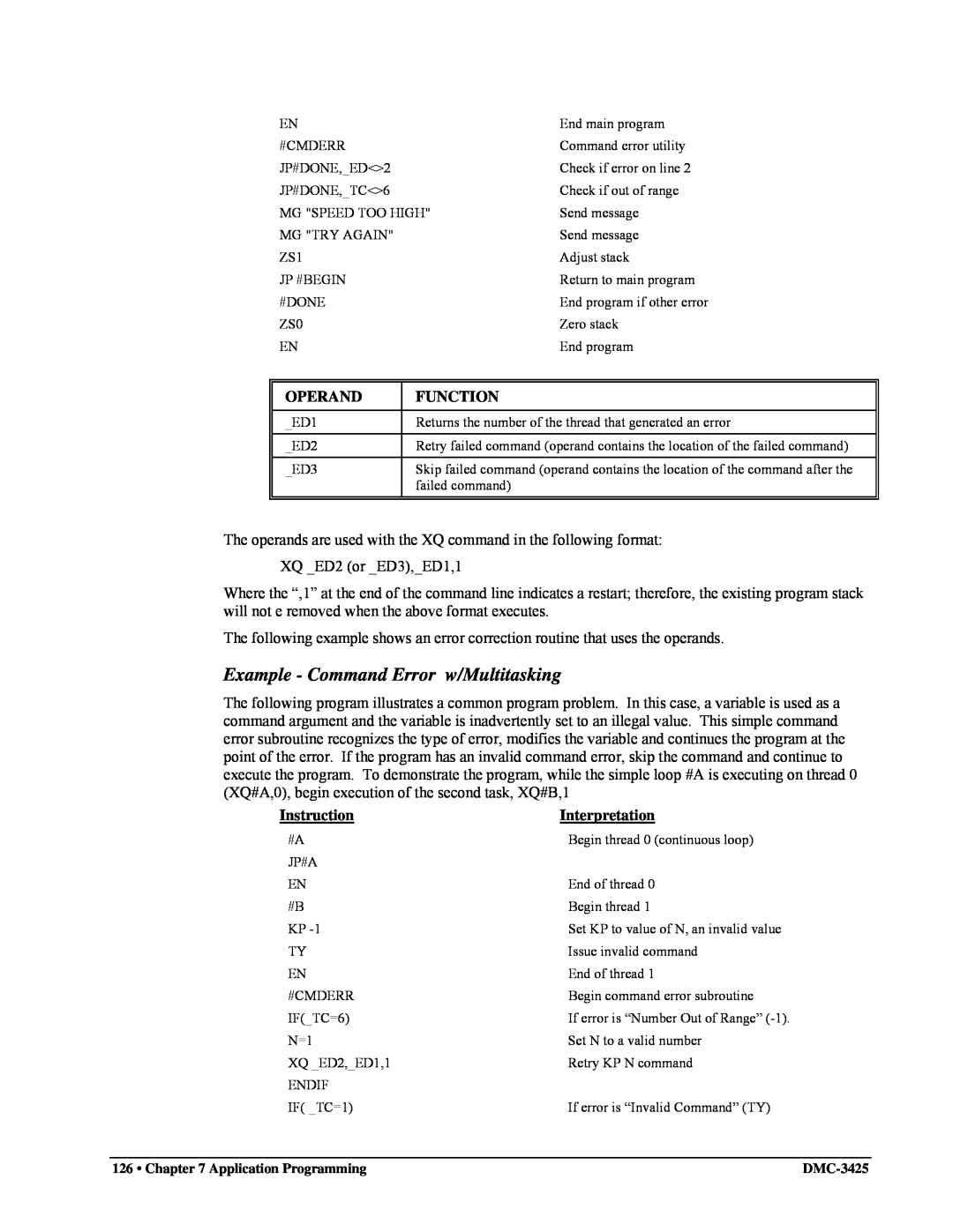 Galil DMC-3425 user manual Example - Command Error w/Multitasking, Operand, Function, Instruction, Interpretation 