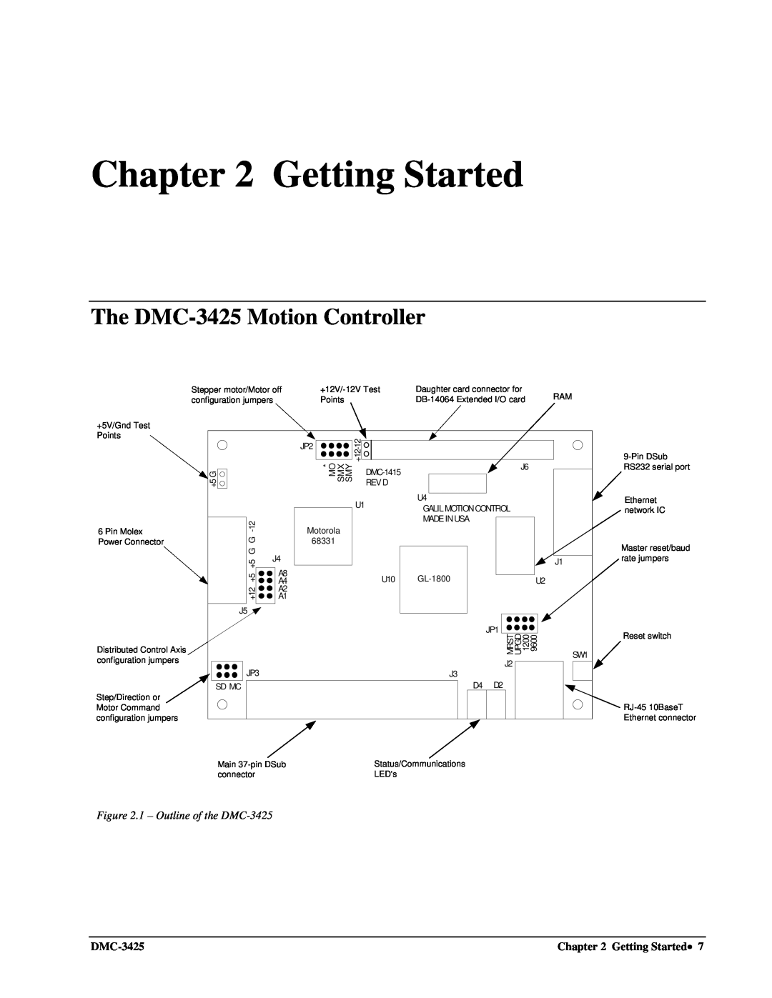 Galil user manual Getting Started, The DMC-3425Motion Controller, 1 – Outline of the DMC-3425 