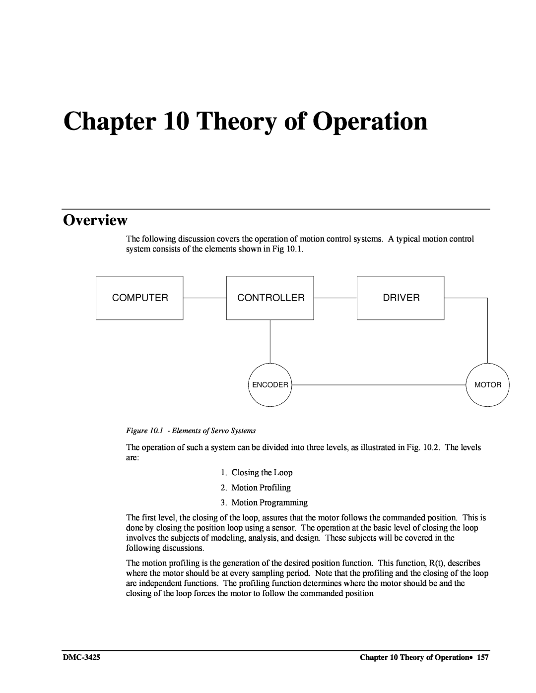 Galil DMC-3425 user manual Theory of Operation, Overview, Computer, Controller, Driver 