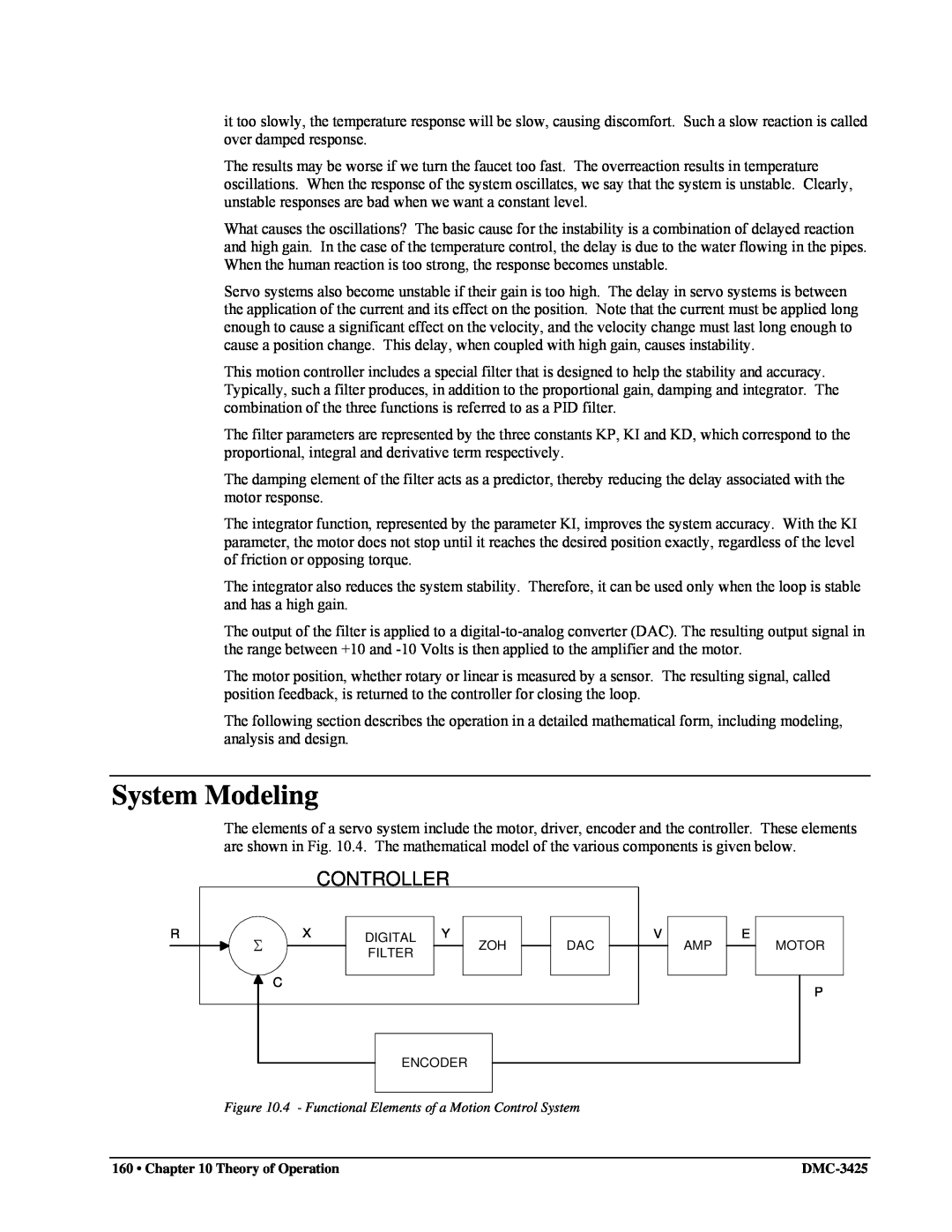 Galil DMC-3425 user manual System Modeling, Controller 
