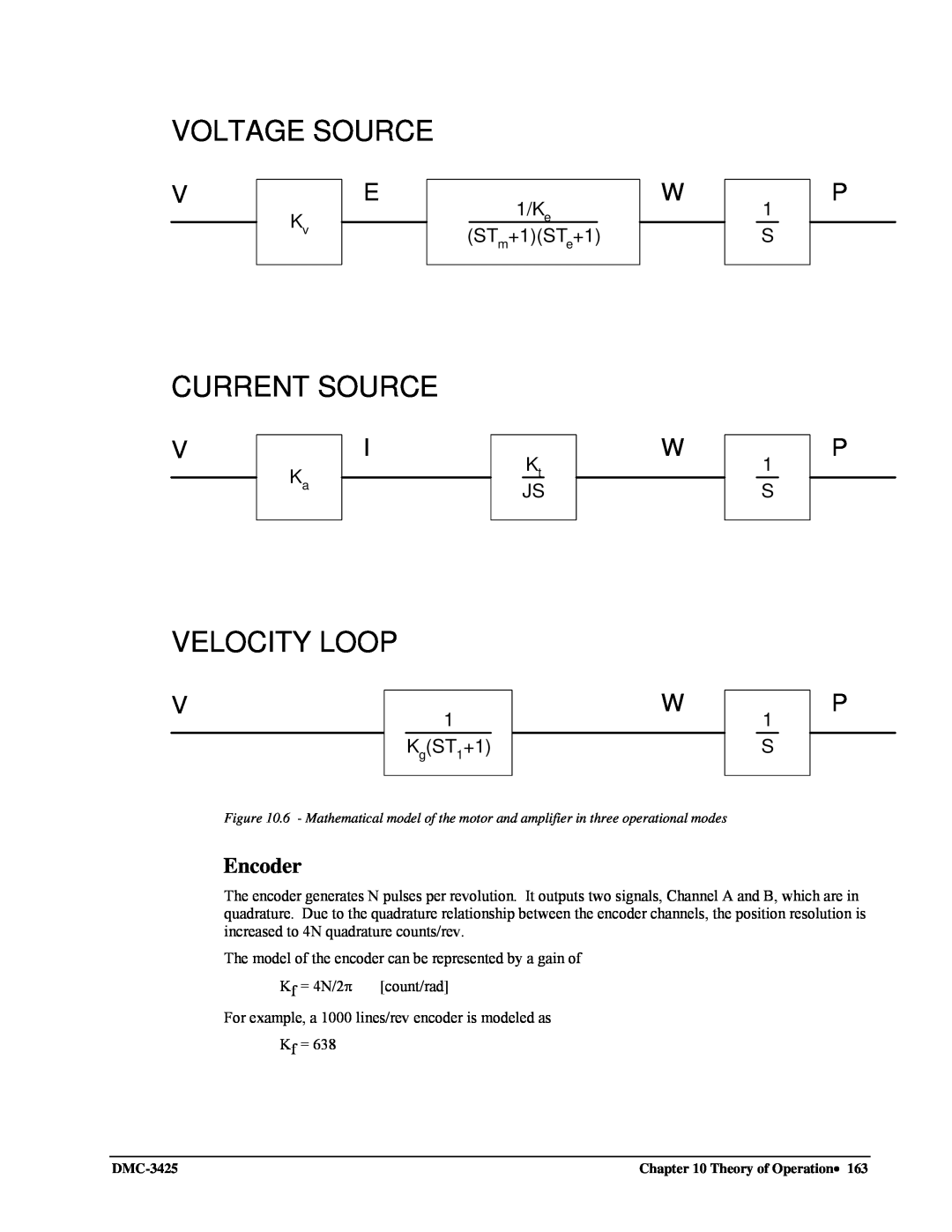 Galil DMC-3425 user manual Voltage Source, Current Source, Velocity Loop 