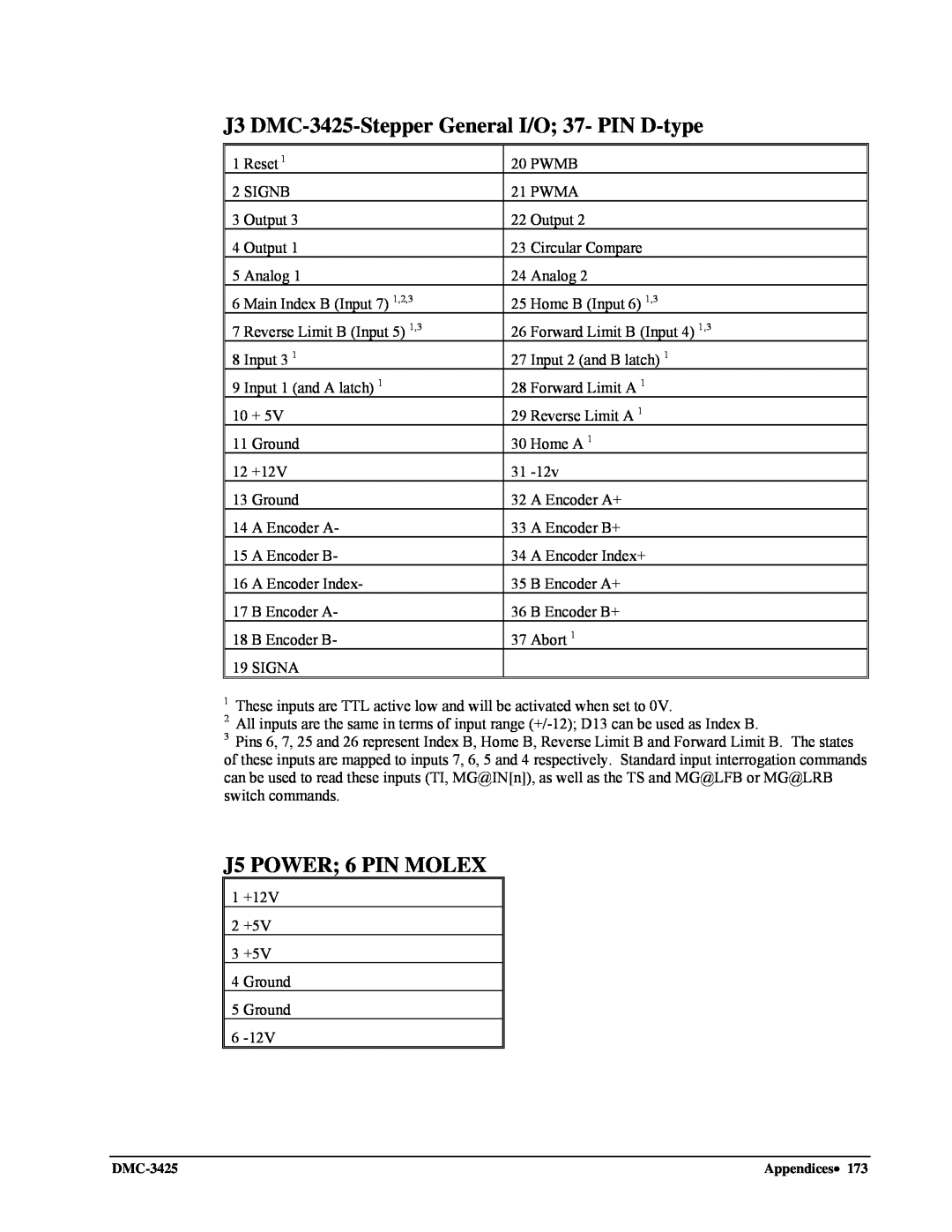 Galil user manual J3 DMC-3425-StepperGeneral I/O; 37- PIN D-type, J5 POWER; 6 PIN MOLEX 