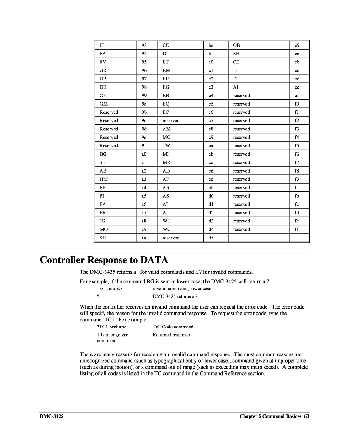 Galil DMC-3425 user manual Controller Response to DATA 