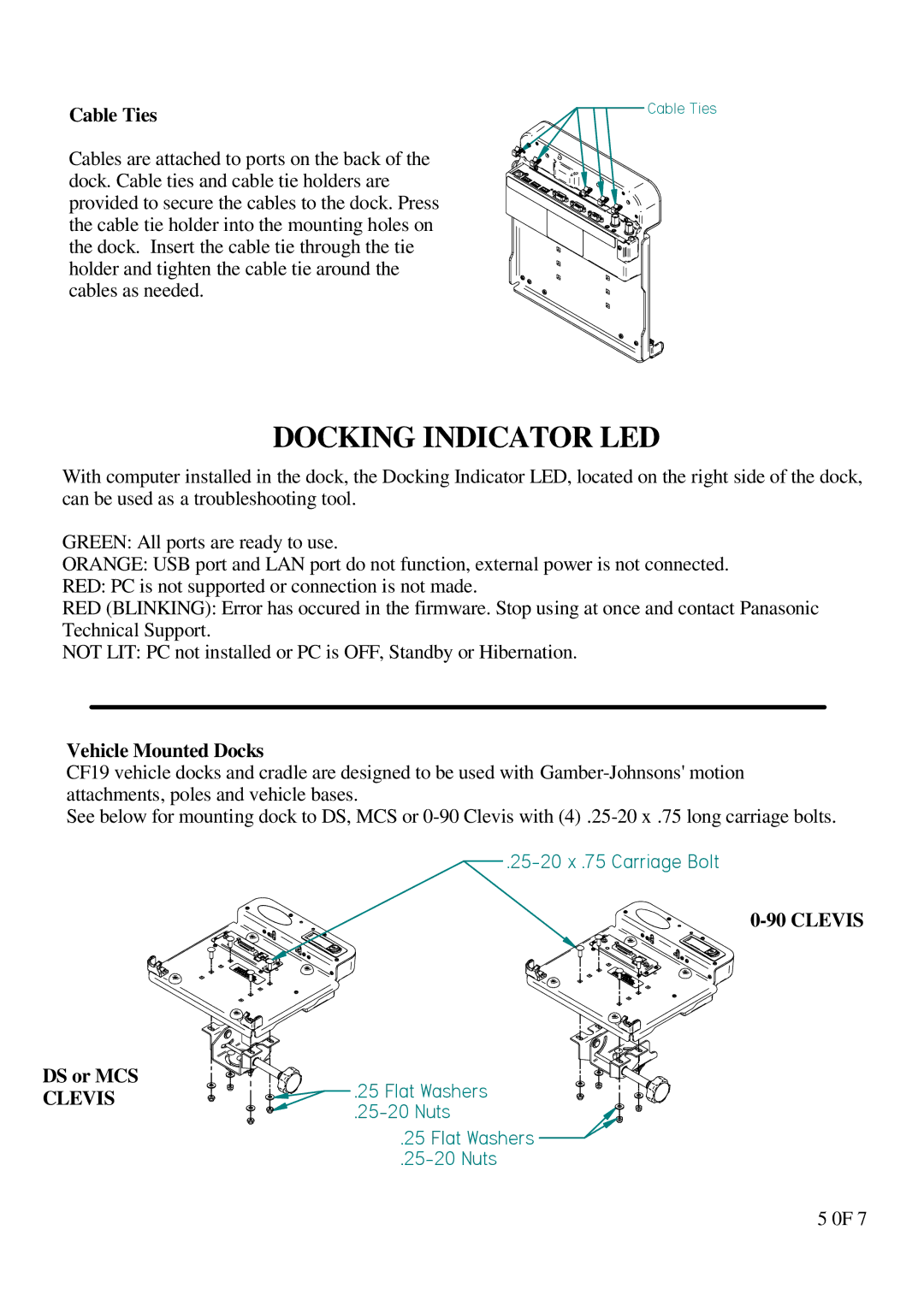 Gamber Johnson 7160-0264-04, 7160-0264-03 25-20 x .75 Carriage Bolt, Flat Washers Nuts, Cable Ties, Vehicle Mounted Docks 