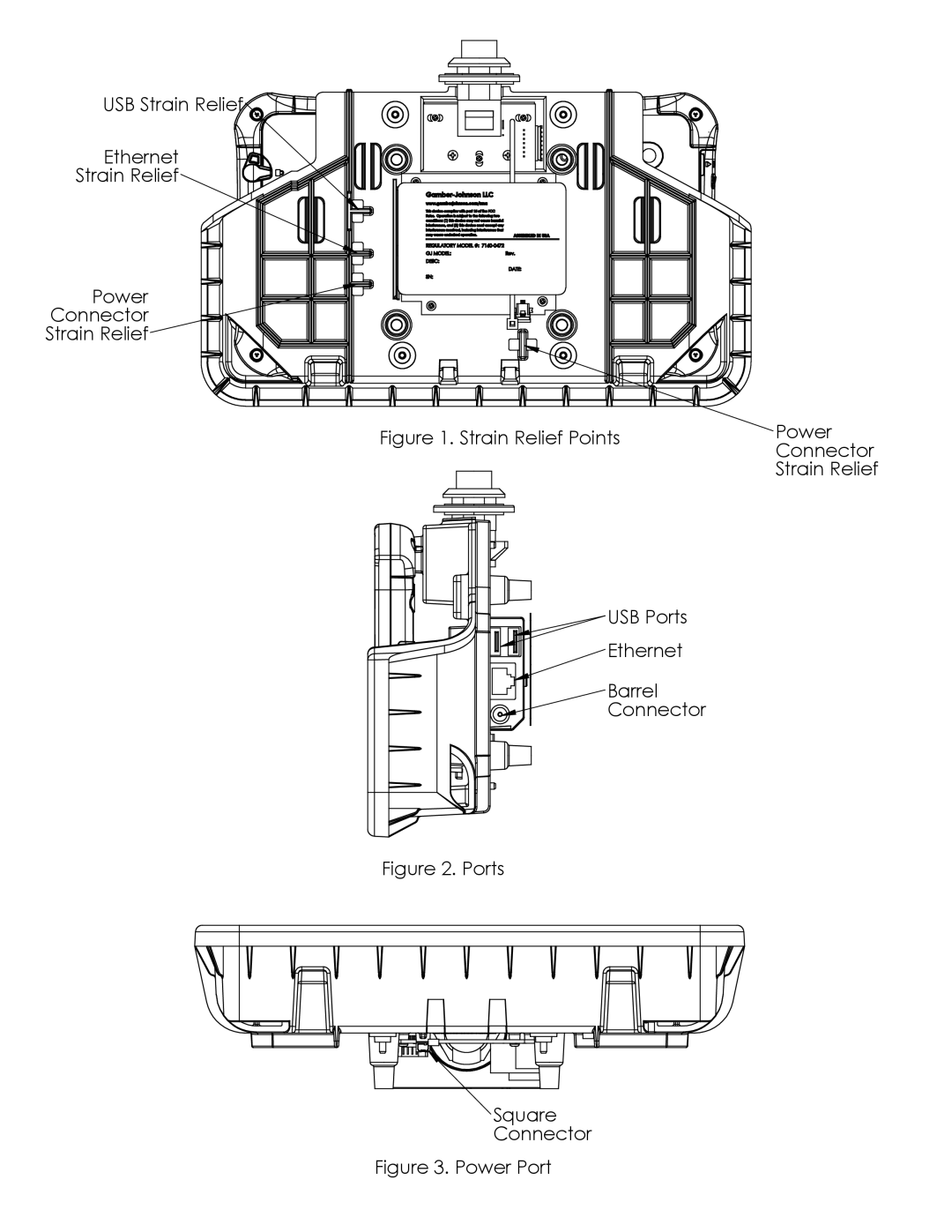 Gamber Johnson 7160-0472-00-E, 7160-0472-04, 7160-0472-03-E, 7160-0472-05 USB Strain Relief, Ethernet, Power 