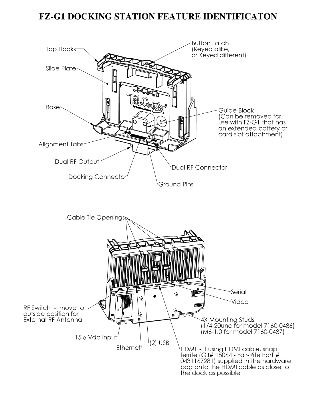 Gamber Johnson 7160-0486, 7160-0487 installation instructions FZ-G1 Docking Station Feature Identificaton 