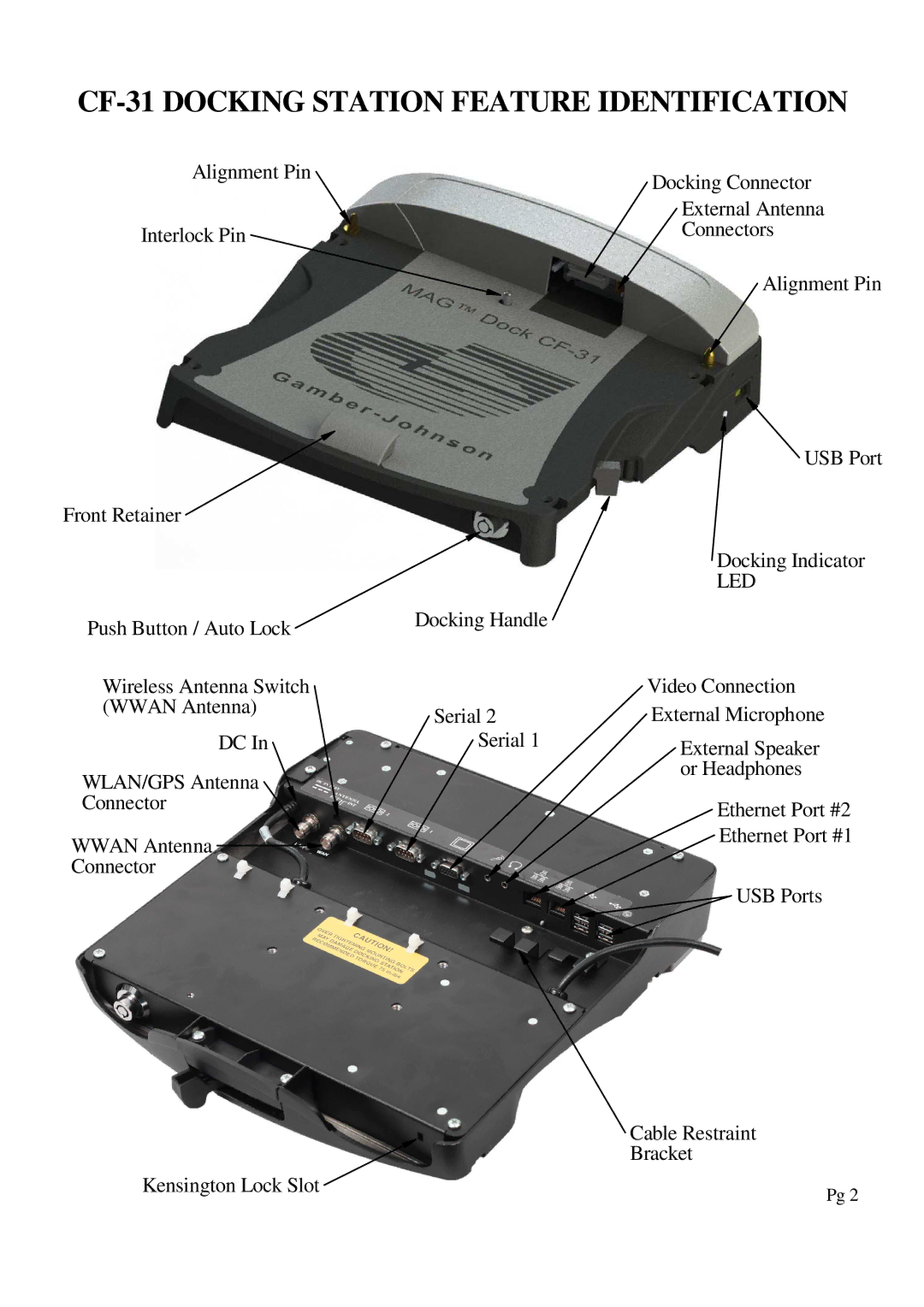 Gamber Johnson 7160-0318-07, 7160-0318-11, 7160-0318-12, 7160-0318-10 CF-31 Docking Station Feature Identification, Led 