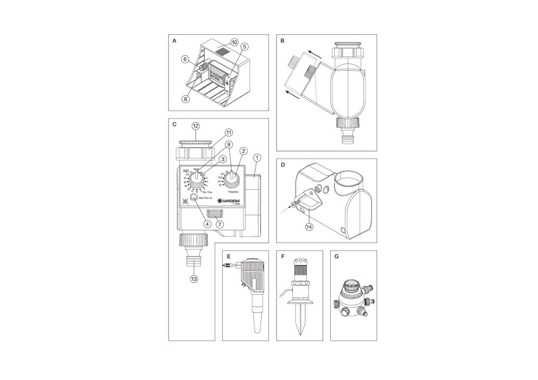 Gardena 1030 manual 