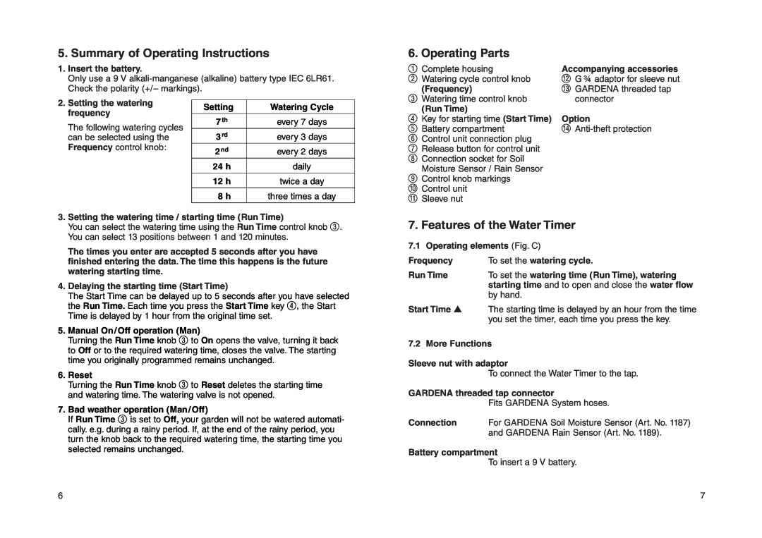 Gardena 1030 manual Summary of Operating Instructions, Operating Parts, Features of the Water Timer 
