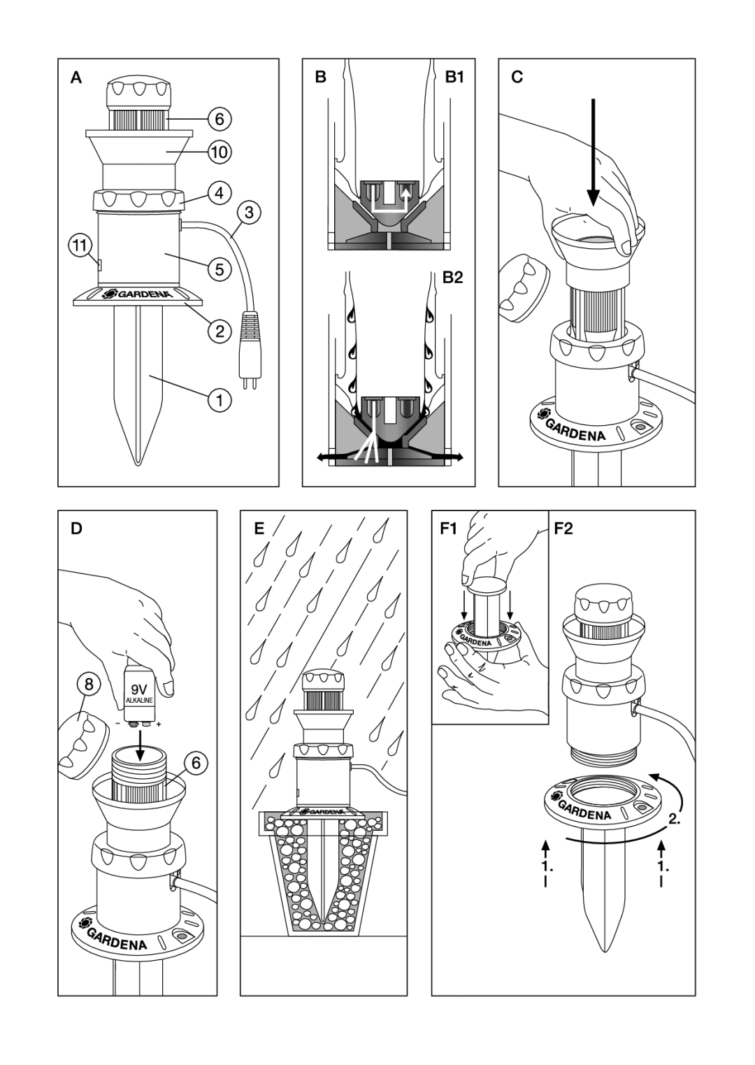 Gardena 1189 manual 