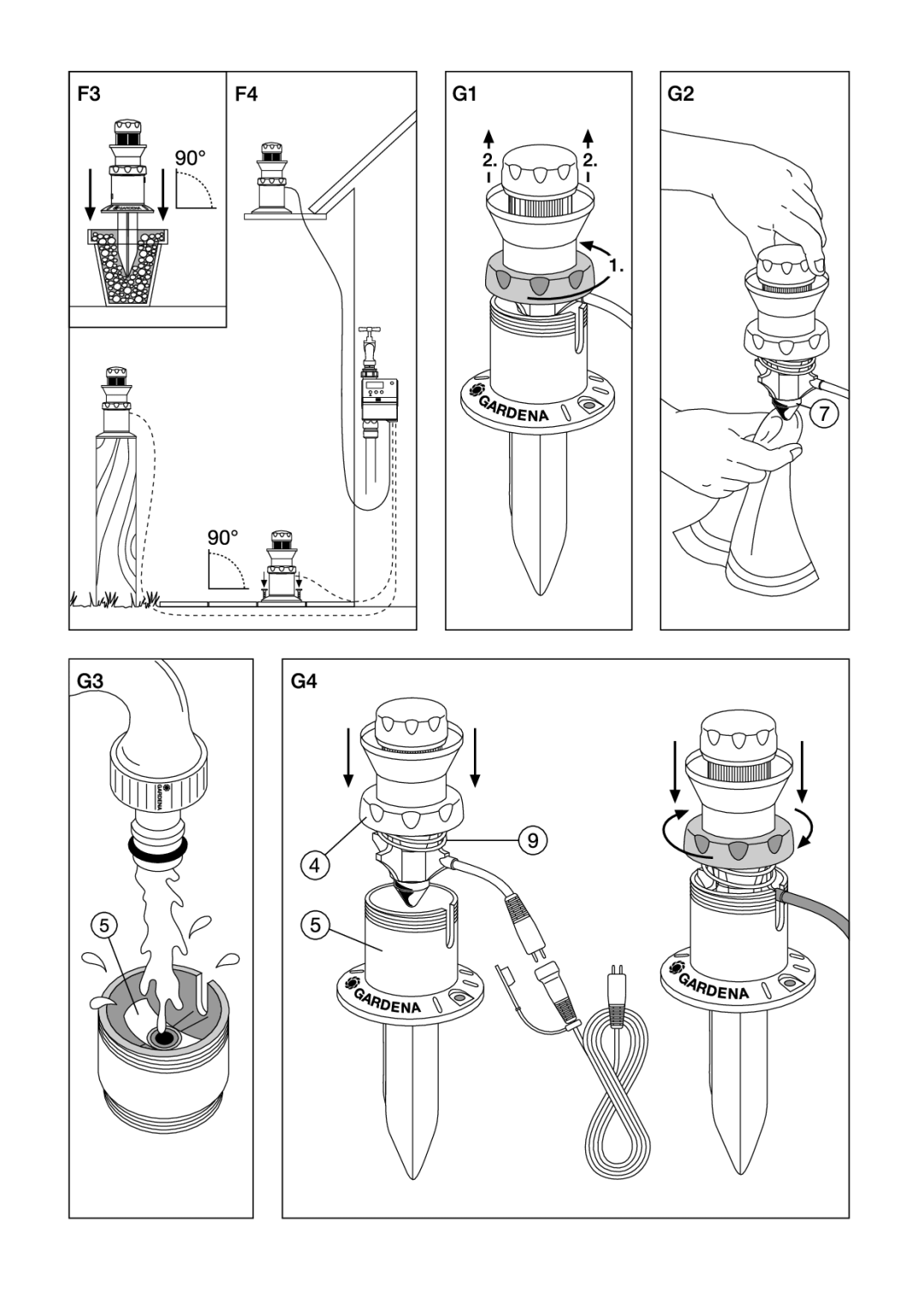 Gardena 1189 manual 