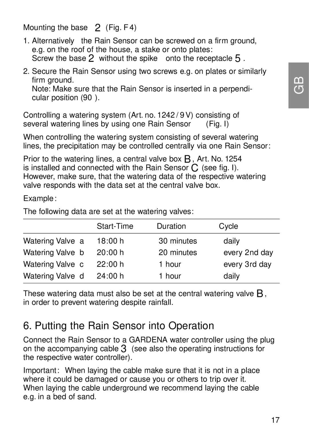 Gardena 1189 manual Putting the Rain Sensor into Operation, Mounting the base 2 Fig. F, Example 