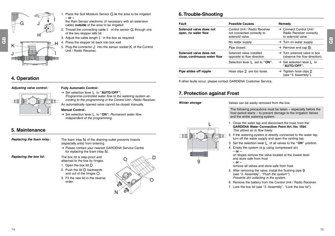 Gardena 1242/1250/1243/1244/1245 operating instructions Operation Trouble-Shooting, Protection against Frost, Maintenance 