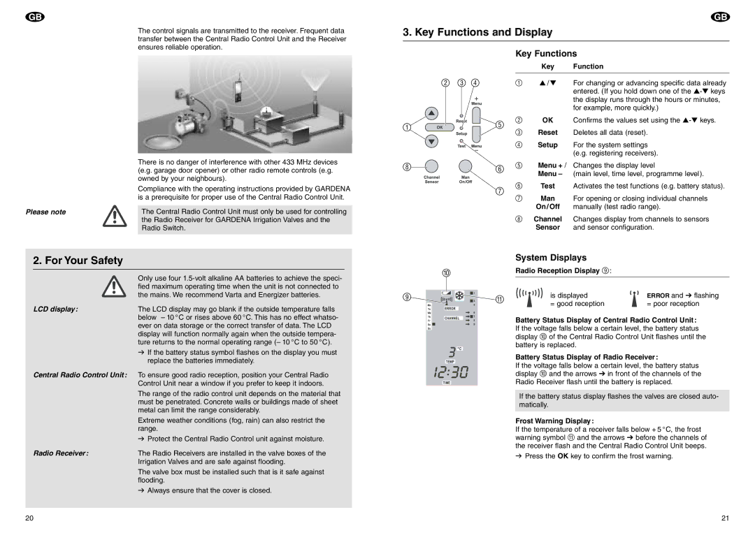 Gardena 1243 operating instructions Key Functions and Display, For Your Safety, System Displays 