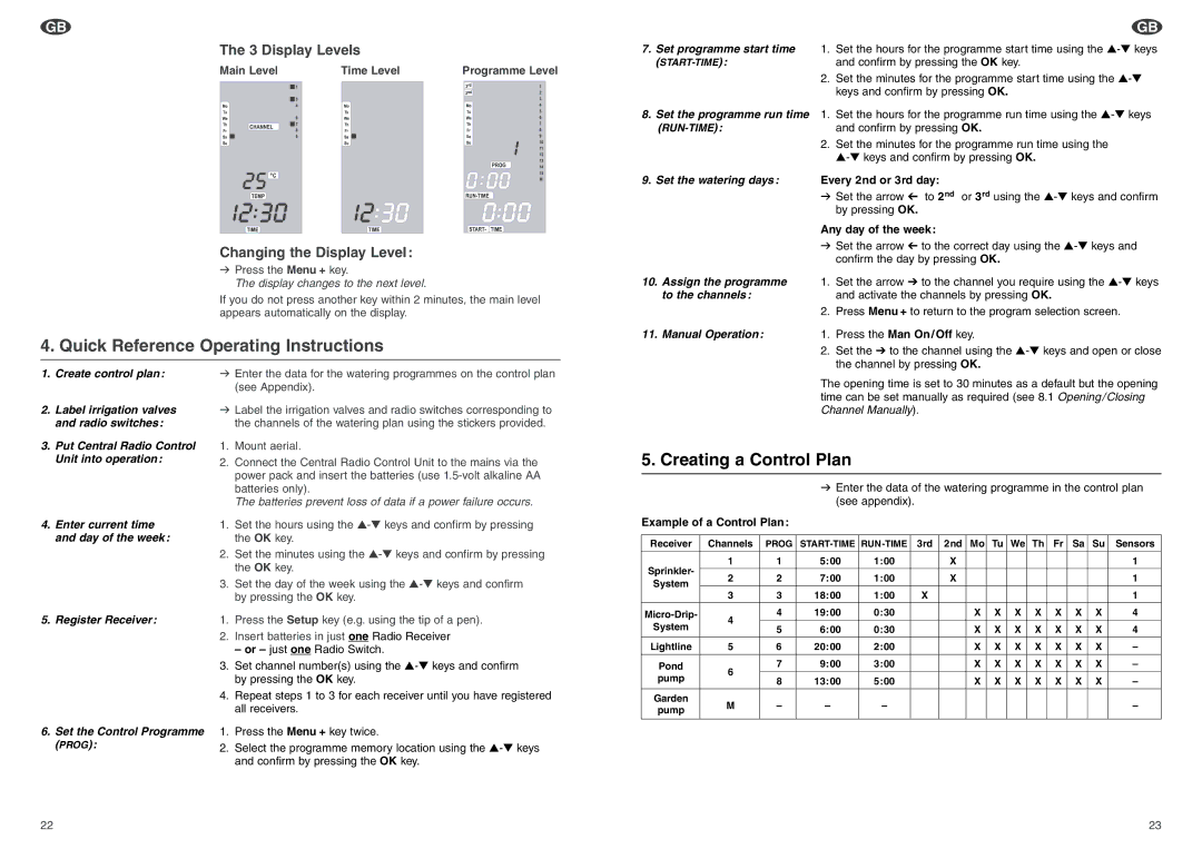 Gardena 1243 operating instructions Creating a Control Plan, Set the watering days, Manual Operation, Create control plan 