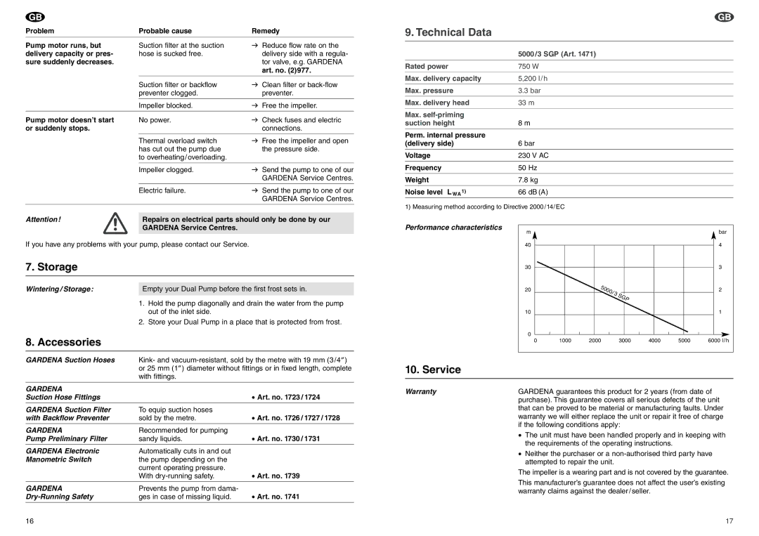 Gardena 1471 manual Storage, Accessories, Service 