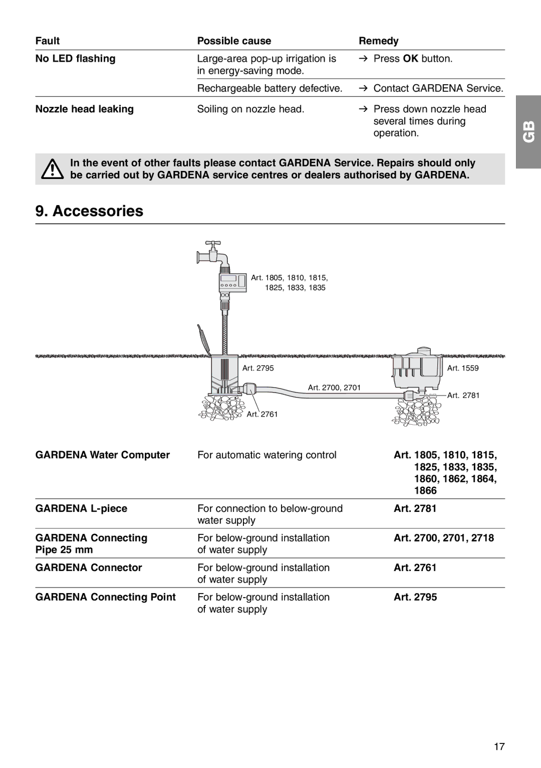 Gardena 1559 manual Accessories 