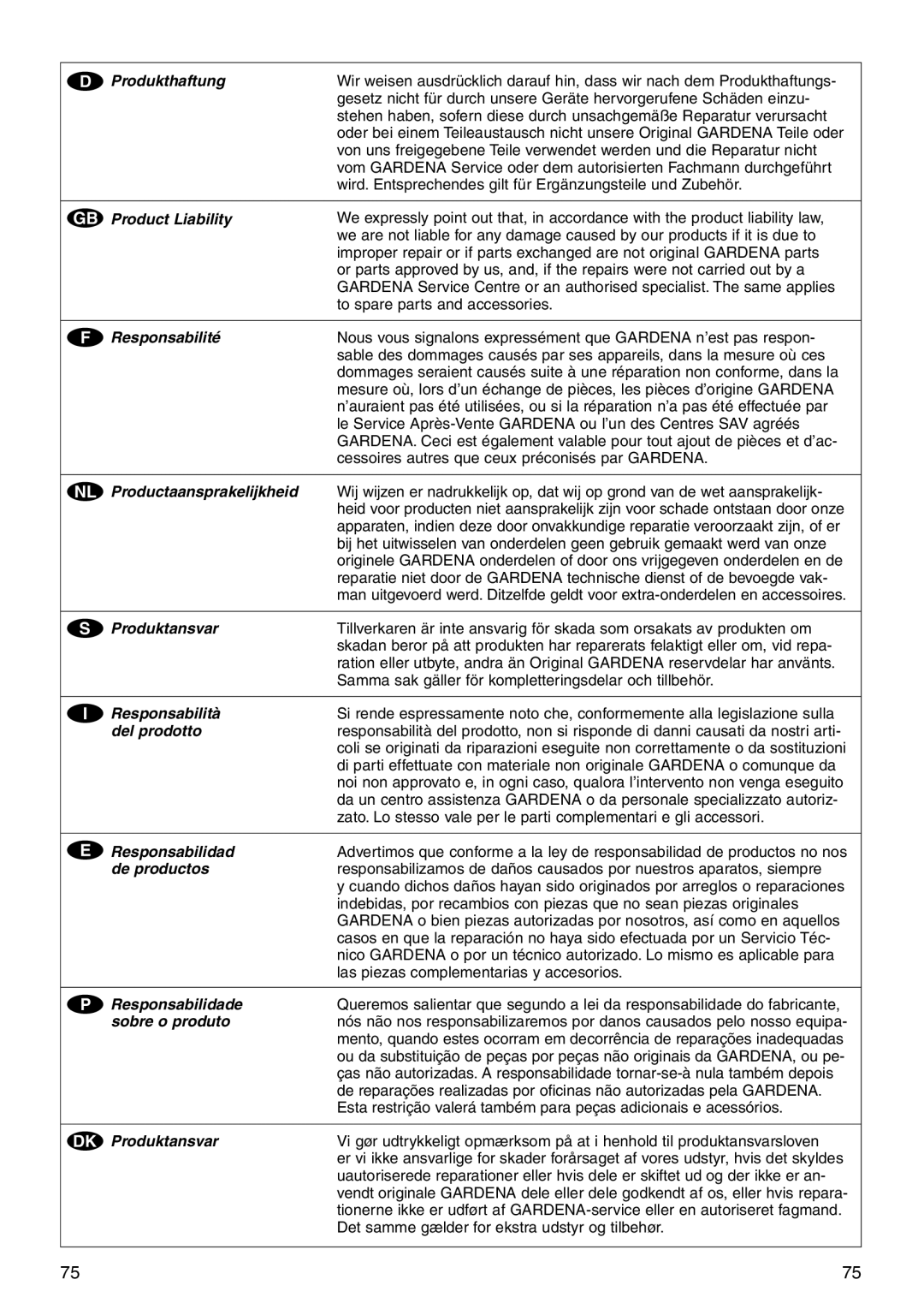 Gardena 34 E operating instructions Produkthaftung 