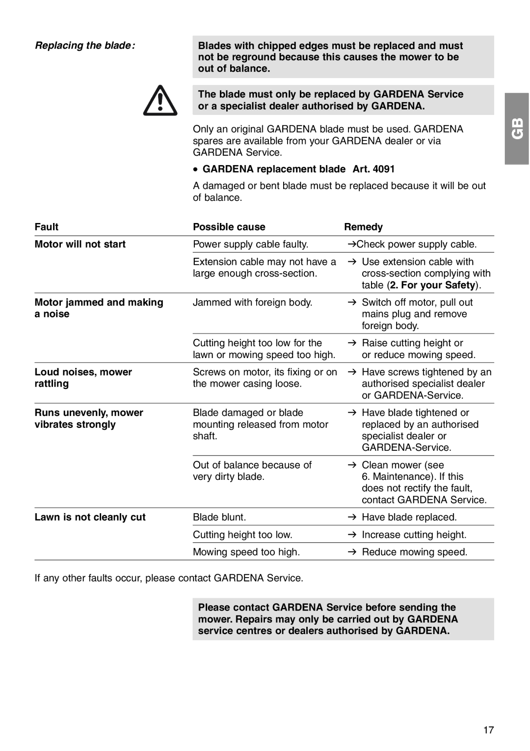 Gardena 34 E Gardena replacement blade Art, Fault Possible cause Remedy Motor will not start, For your Safety, Noise 