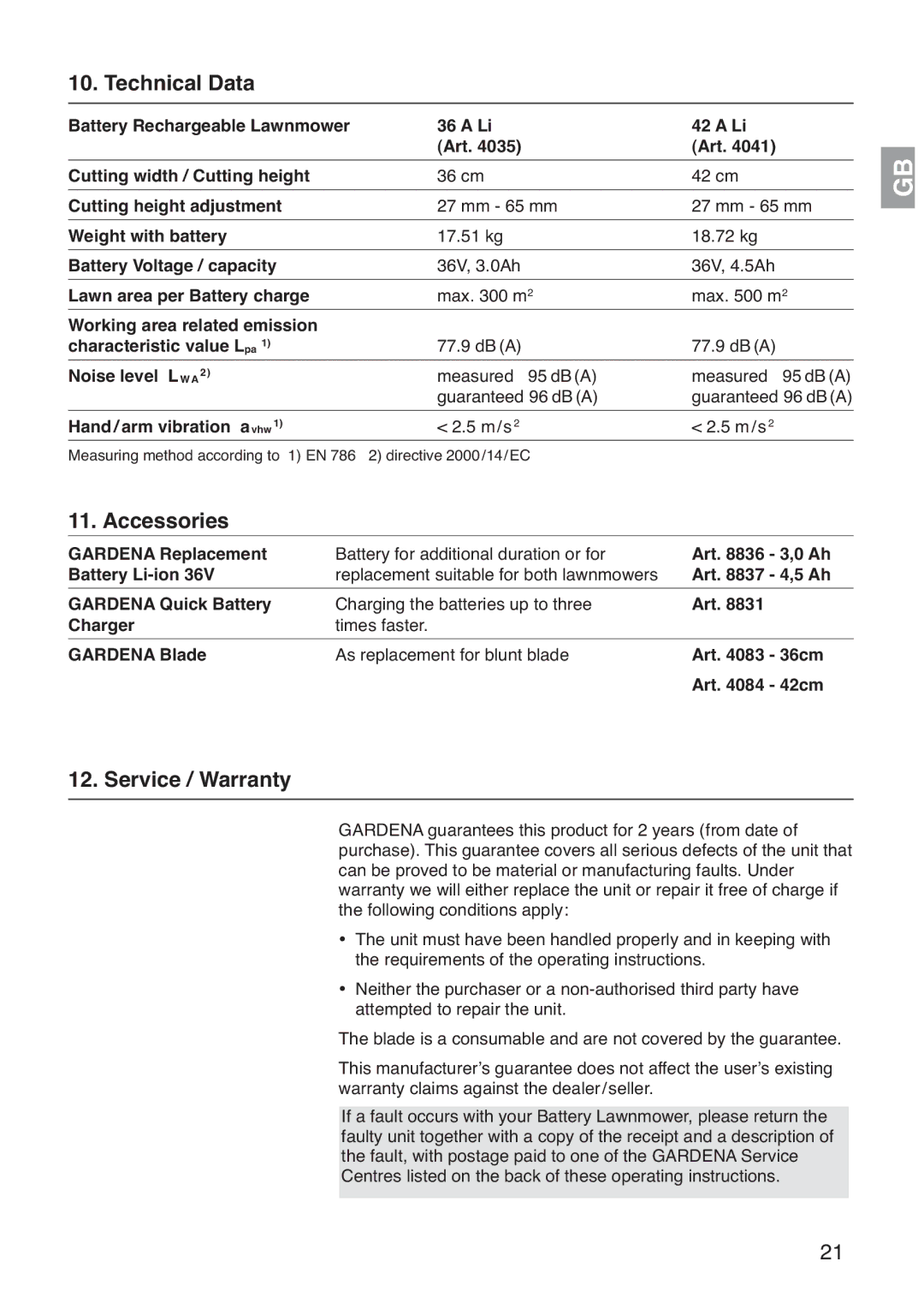 Gardena Art. 4035, 36 A Li, Art. 4041, 42 A Li manual Technical Data, Accessories, Service / Warranty 