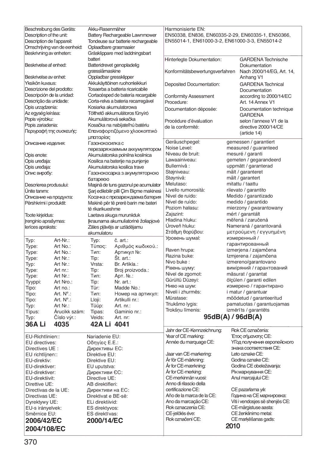 Gardena 42 A Li, 36 A Li, Art. 4041, Art. 4035 manual 370, 36A Li 4035 42A Li 