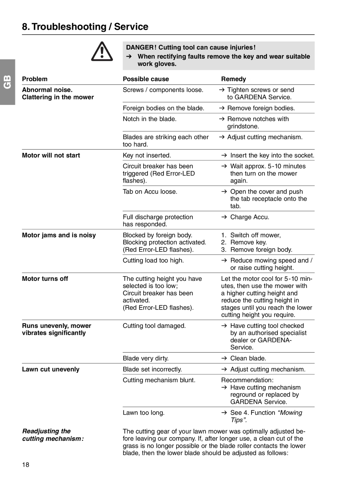 Gardena 380 AC operating instructions Troubleshooting / Service, Readjusting, Cutting mechanism 