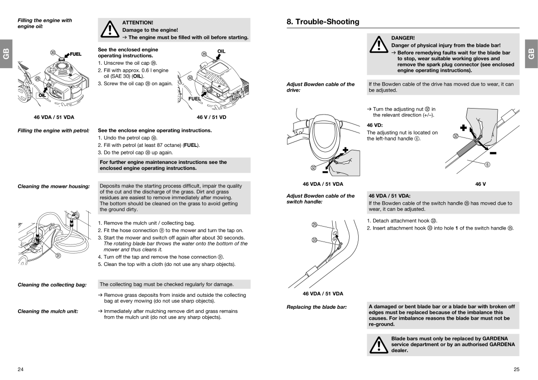 Gardena 4051 operating instructions Trouble-Shooting 