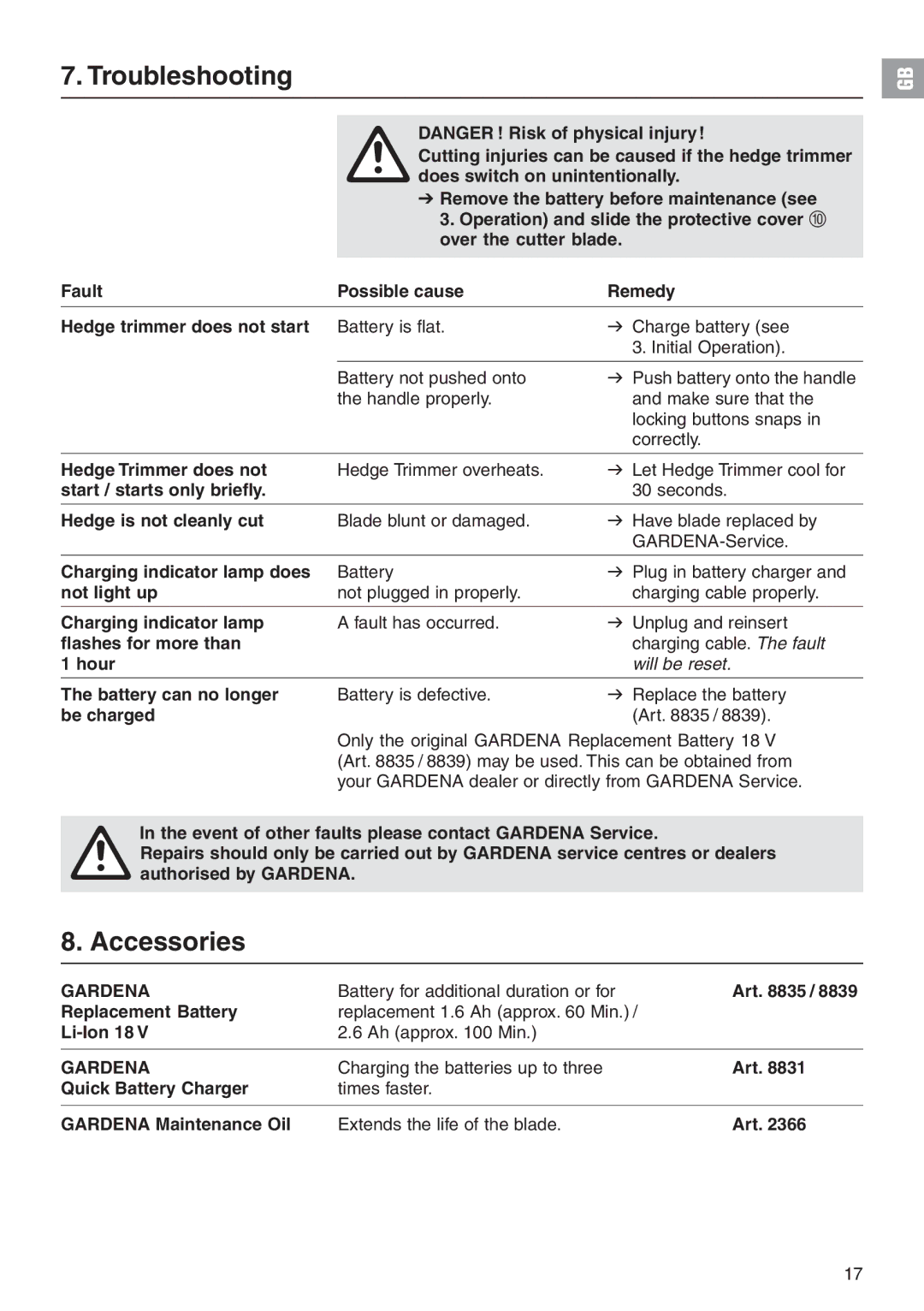 Gardena 48-Li Art. 8878 manual Troubleshooting, Accessories 