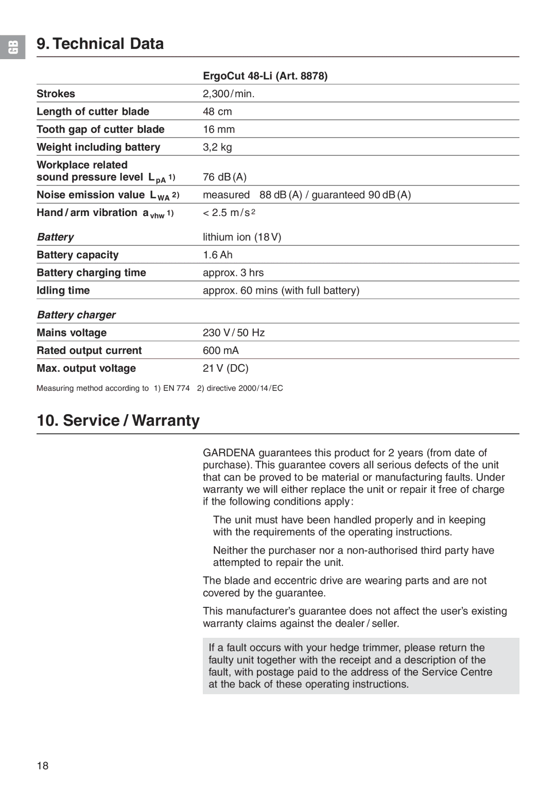 Gardena 48-Li Art. 8878 manual Technical Data, Service / Warranty, Battery charger 