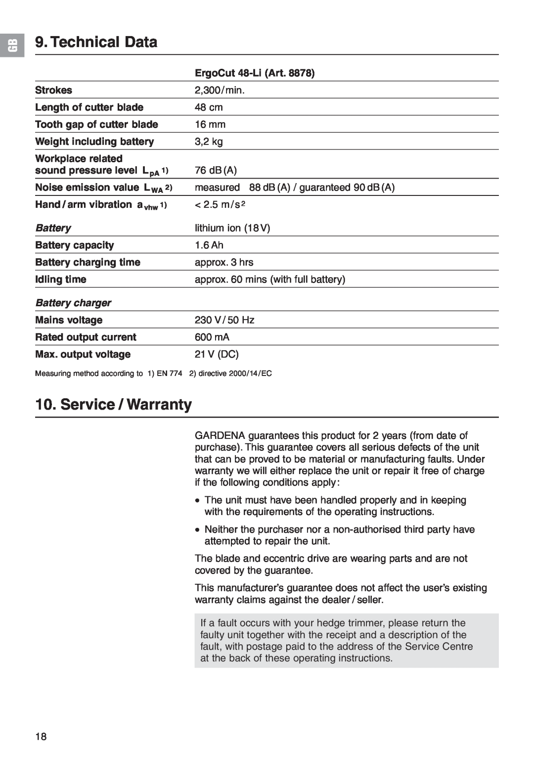 Gardena 48-Li Art. 8878 manual Technical Data, Service / Warranty 
