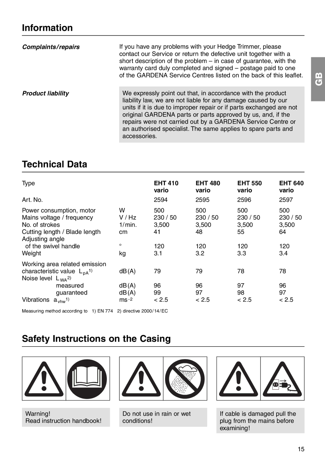 Gardena 480, 550, 640 Information, Technical Data, Safety Instructions on the Casing, Complaints/repairs, Product liability 