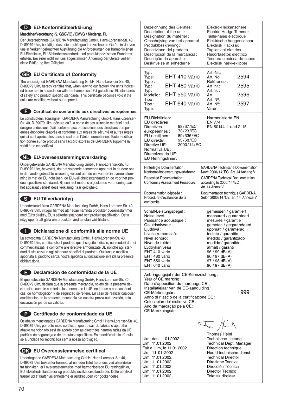 Gardena 550, 480, 640 manual EHT 410 vario 