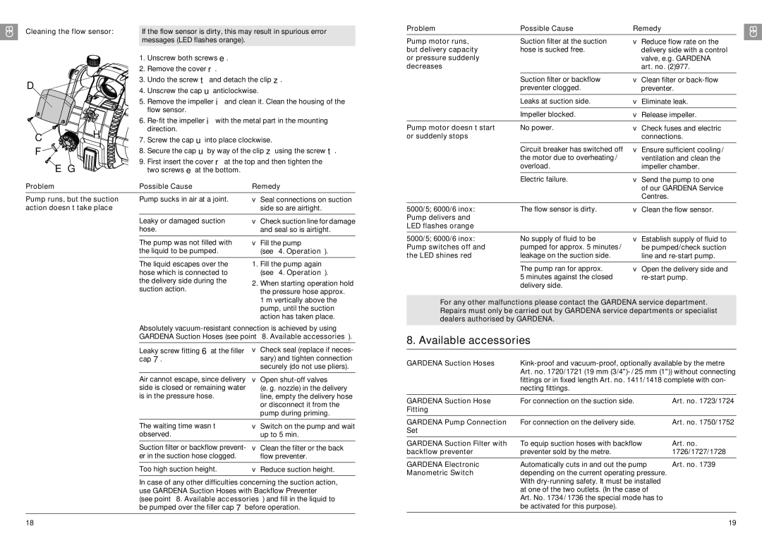 Gardena 5000/5, 6000/6, 4000/5 operating instructions Available accessories 