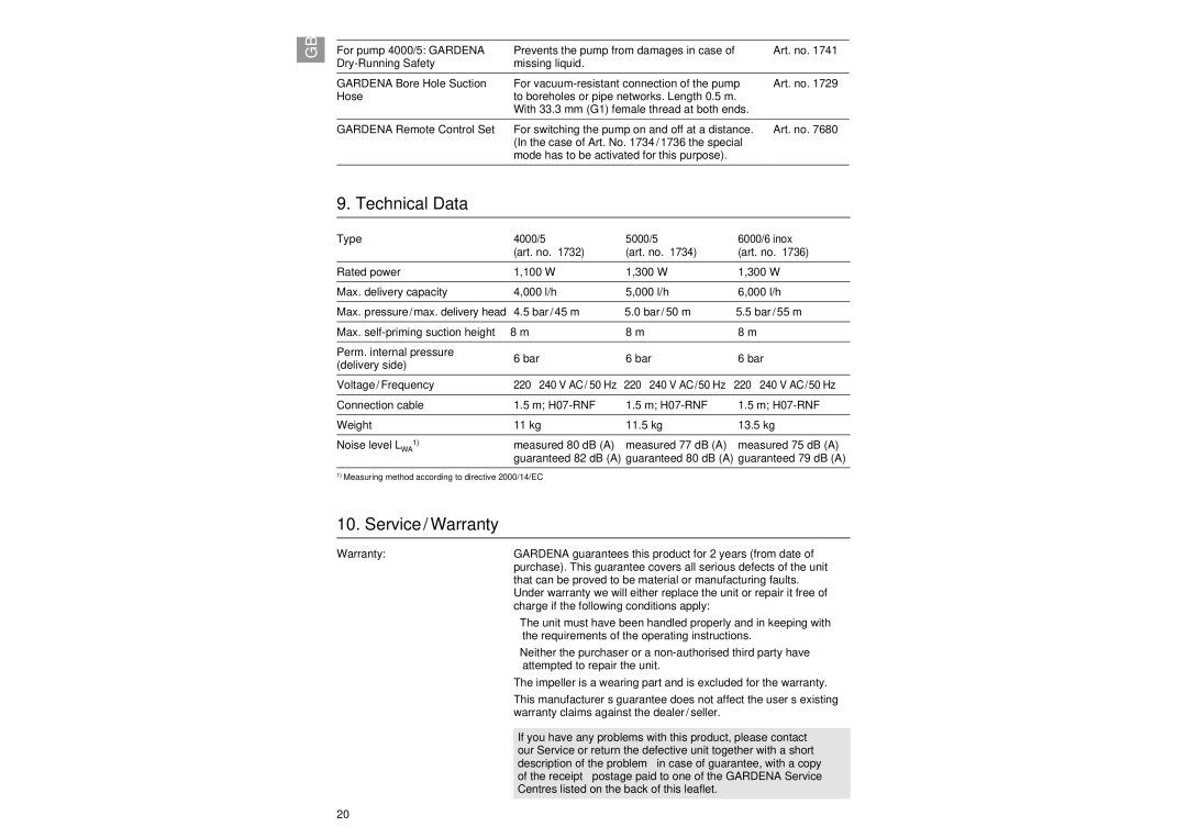 Gardena 6000/6, 4000/5, 5000/5 operating instructions Technical Data, Service / Warranty 