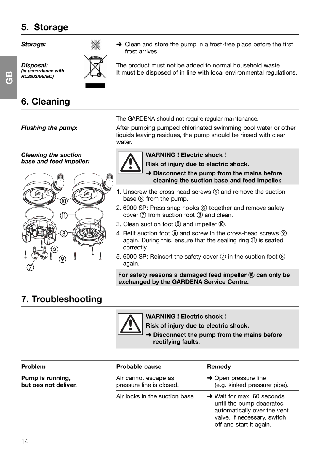Gardena 6000S, 6000 SP manual Storage, Cleaning, Troubleshooting 