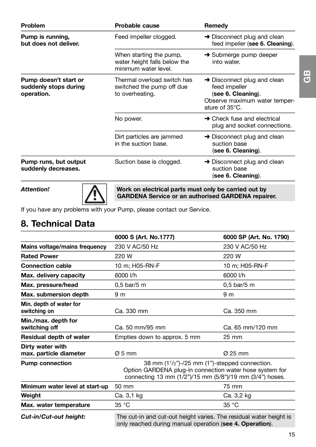 Gardena 6000 SP, 6000S manual Technical Data, Cut-in/Cut-out height 