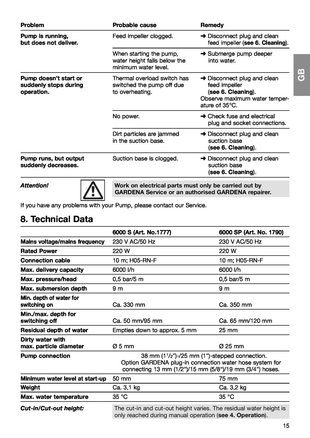 Gardena 6000 SP, 6000S manual Technical Data, Cut-in/Cut-outheight 