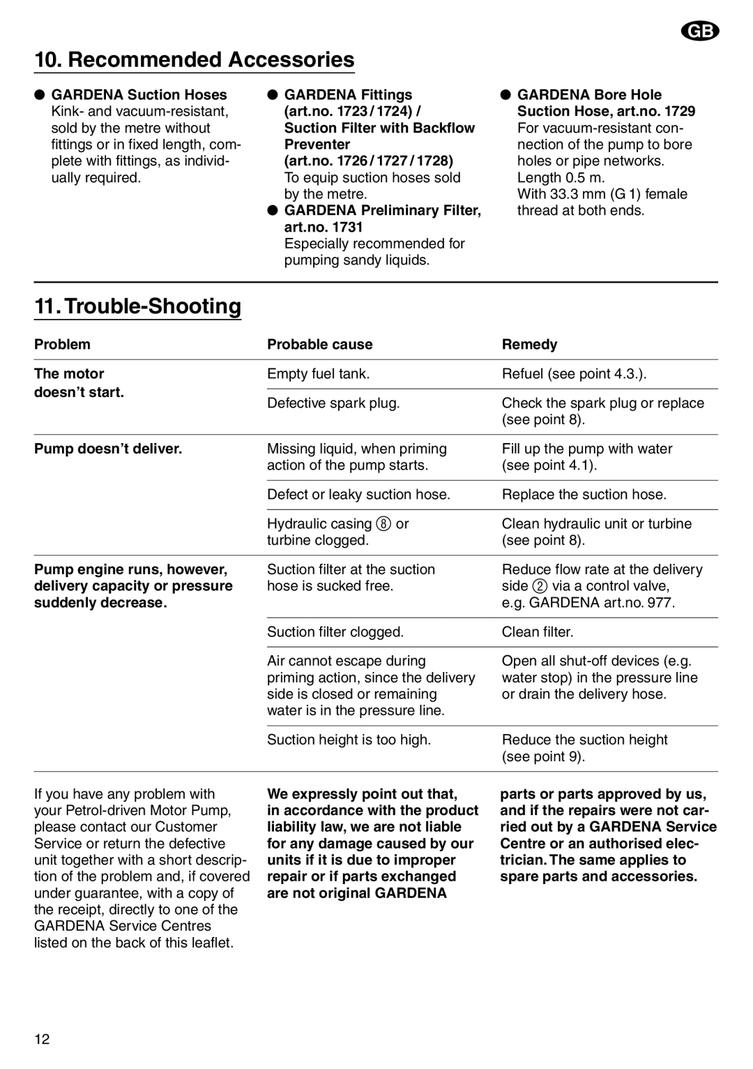 Gardena 7000/3 2 T art. 1494 manual Recommended Accessories, Trouble-Shooting 