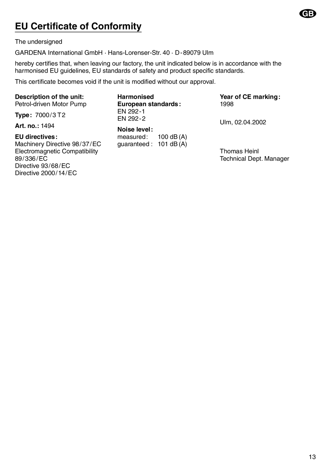 Gardena 7000/3 2 T art. 1494 manual EU Certificate of Conformity, Description of the unit Harmonised Year of CE marking 