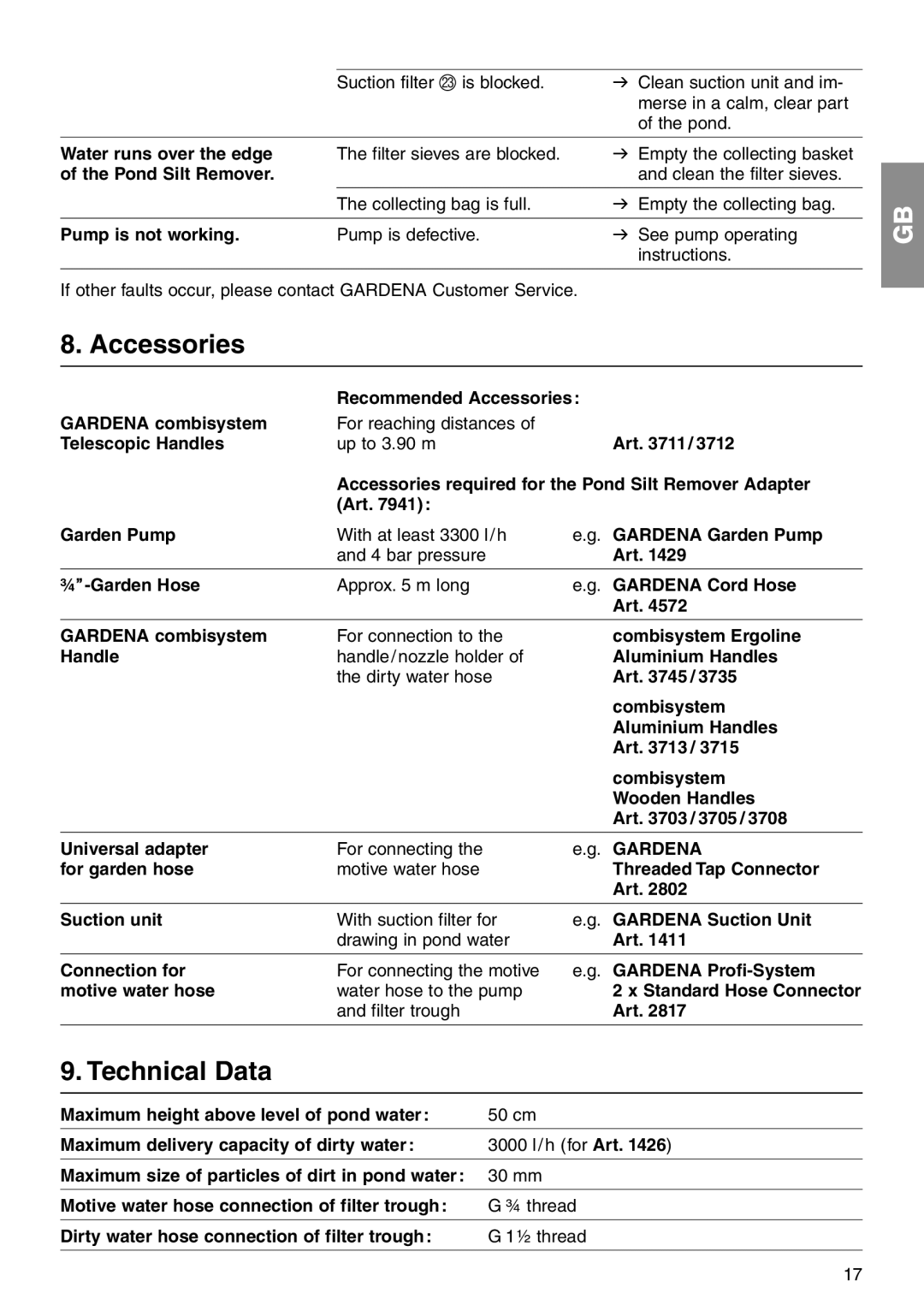 Gardena 7940, 7941 operating instructions Accessories, Technical Data 